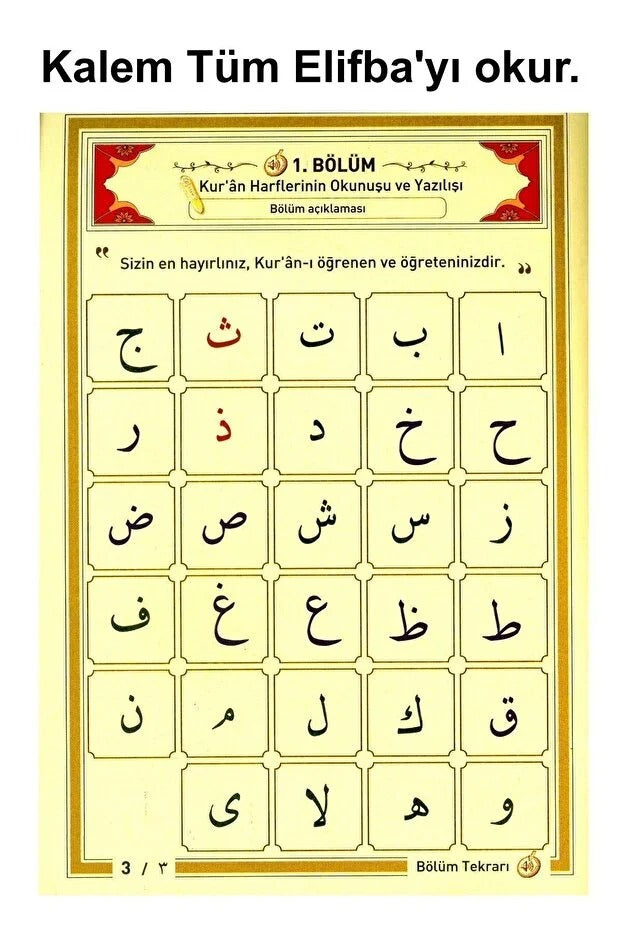 Kuran Okuyan Kalem Seti