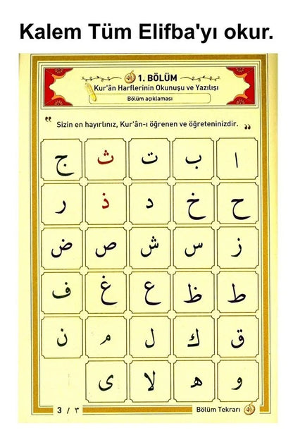 Kuran Okuyan Kalem Seti